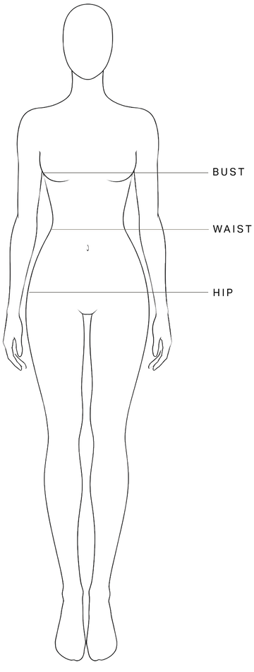 How to measure illustration